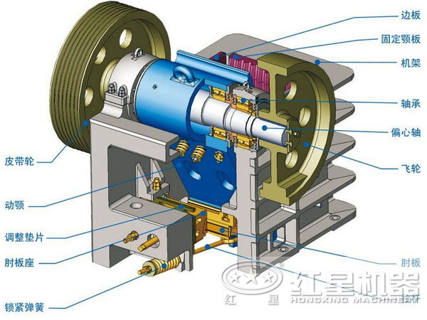 焦炭顎式破碎機內(nèi)部結(jié)構(gòu)